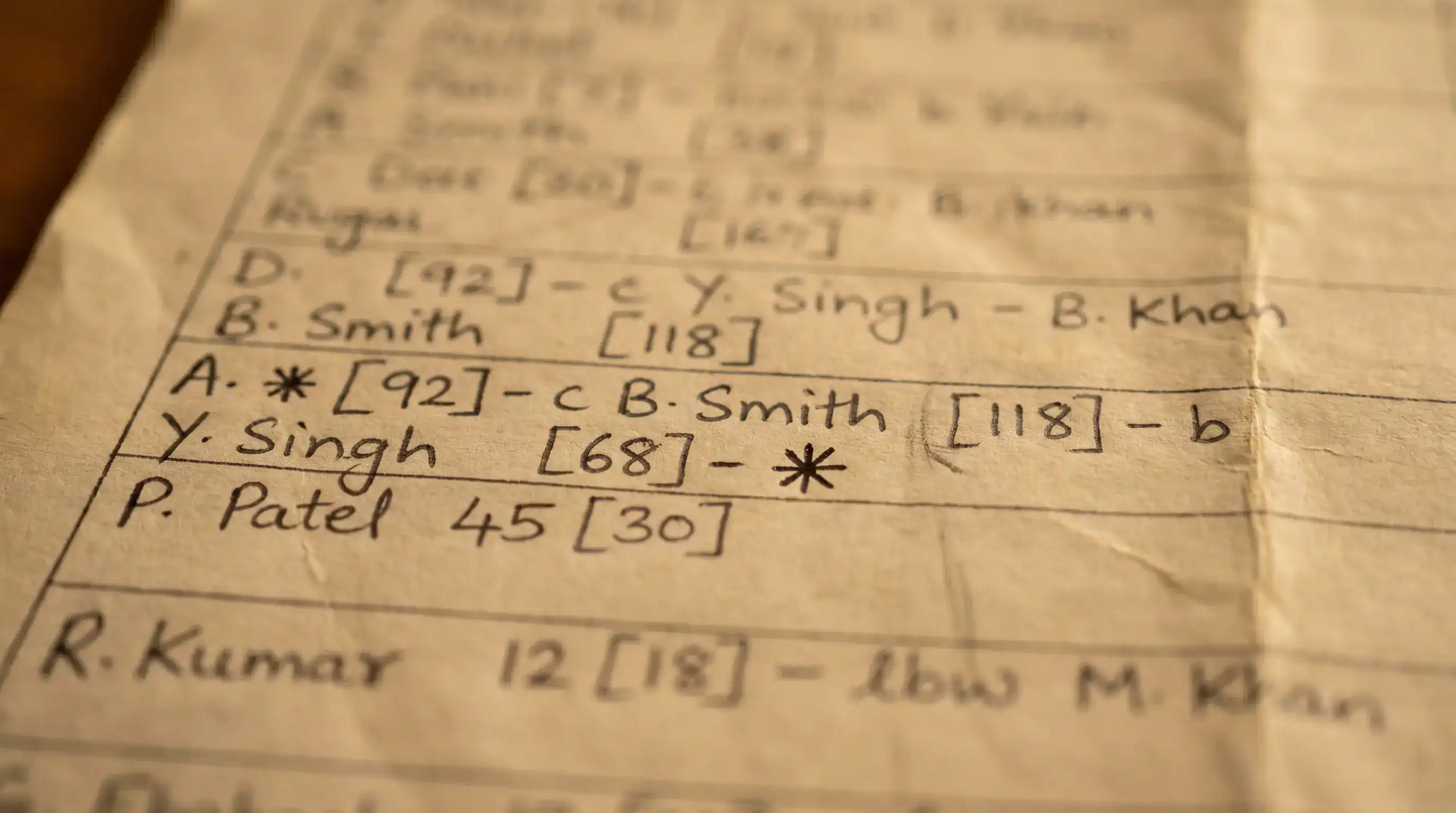Cricket scorecard close-up showing a batter row with an asterisk next to a name indicating the captain